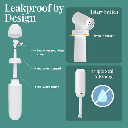 Premium Portable Bidet
