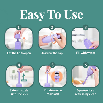 Premium Portable Bidet